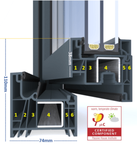 Lanzamos Gealan Linear En Cesur lanzamos Gealan Linear Passivehaus