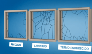 Ventana vidrio