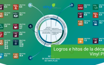 Los hitos del año 2020 y los grandes logros de la década de VinylPlus
